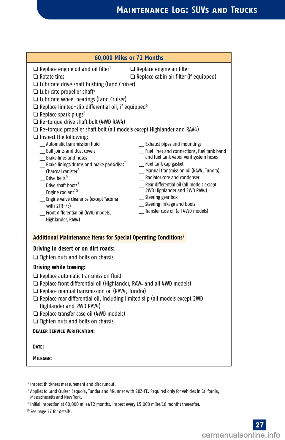 TOYOTA 4RUNNER 2005 N210 / 4.G Scheduled Maintenance Guide 
Maintenance Log: SUVs and Trucks
7 Inspect thickness measurement and disc runout.8 Applies to Land C ru iser, Sequoia, Tundra and 4Runner with 2UZ�FE. Required only for vehicles in California,
Massac