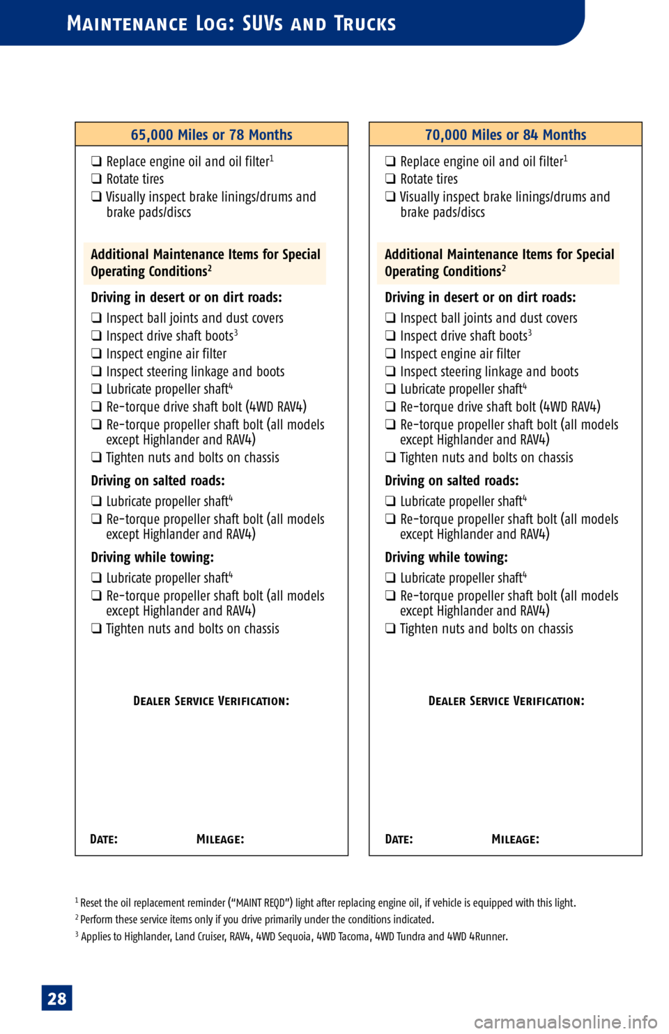 TOYOTA 4RUNNER 2005 N210 / 4.G Scheduled Maintenance Guide 
Maintenance Log: SUVs and Trucks
1 Reset the oil replacement reminder (“MAINT REQD”) light after replacing engine oil, if vehicle is equipped with this light.2 Perform these service items only if