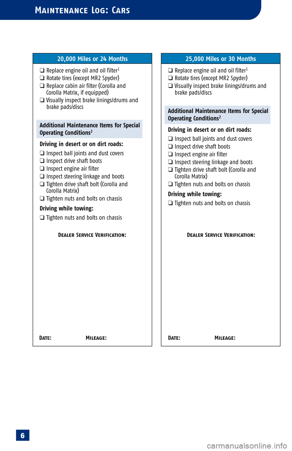 TOYOTA 4RUNNER 2005 N210 / 4.G Scheduled Maintenance Guide 
Maintenance Log: Cars
20,000 Miles or 24 Months
qReplace engine oil and oil filter1
qRotate tires (except MR2 Spyder)
qReplace cabin air filter (Corolla and 
Corolla Matrix, if equipped)
qVisually in