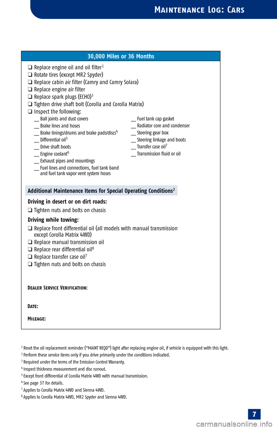 TOYOTA 4RUNNER 2005 N210 / 4.G Scheduled Maintenance Guide
1 Reset the oil replacement reminder (“MAINT REQD”) light after replacing engine oil, if vehicle is equipped with this light.2 Perform these service items only if you drive primarily under the co TOYOTA 4RUNNER 2005 N210 / 4.G Scheduled Maintenance Guide
1 Reset the oil replacement reminder (“MAINT REQD”) light after replacing engine oil, if vehicle is equipped with this light.2 Perform these service items only if you drive primarily under the co