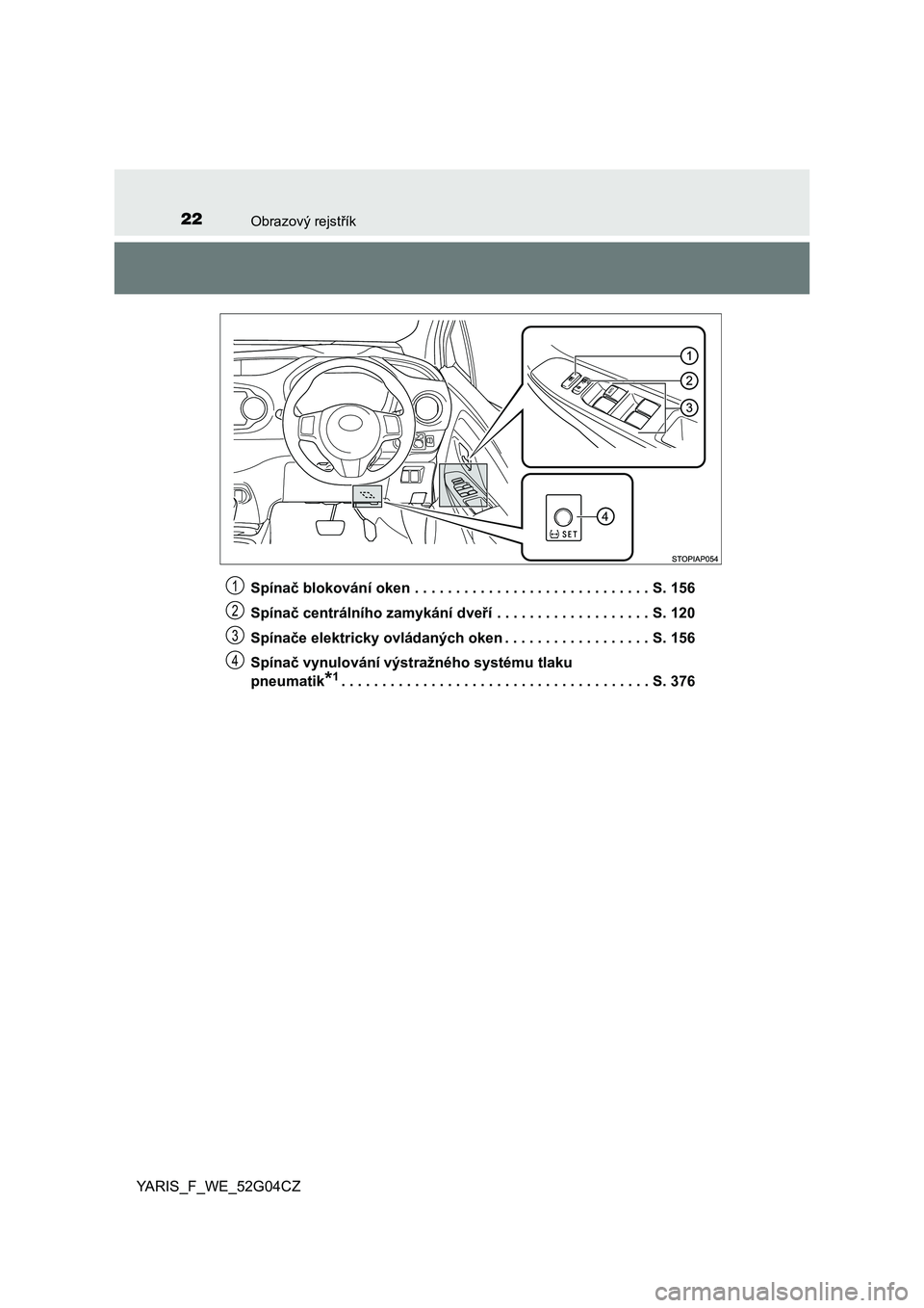 TOYOTA YARIS 2016  Návod na použití (in Czech) 22Obrazový rejstřík
YARIS_F_WE_52G04CZSpínač blokování oken . . . . . . . . . . . . . . . . . . . . . . . . . . . . . S. 156
Spínač centrálního zamykání dveří . . . . . . . . . . . . . 