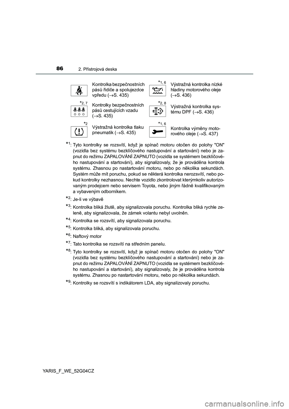 TOYOTA YARIS 2016  Návod na použití (in Czech) 862. Přístrojová deska
YARIS_F_WE_52G04CZ
*1: Tyto kontrolky se rozsvítí, když je spínač motoru otočen do polohy "ON"
(vozidla bez systému bezklíčového nastupování a startování) nebo 