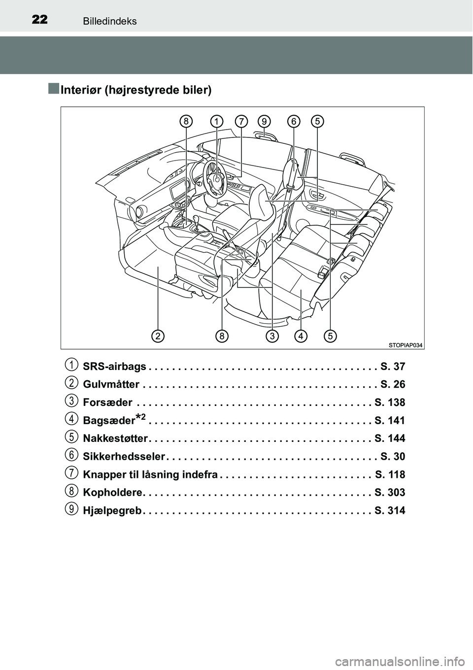 TOYOTA YARIS HATCHBACK 2014 Brugsanvisning (in Danish) 22Billedindeks
■Interiør (højrestyrede biler)
SRS-airbags . . . . . . . . . . . . . . . . . . . . . . . . . . . . . . . . . . . . . . . S. 37
Gulvmåtter . . . . . . . . . . . . . . . . . . . . . TOYOTA YARIS HATCHBACK 2014 Brugsanvisning (in Danish) 22Billedindeks
■Interiør (højrestyrede biler)
SRS-airbags . . . . . . . . . . . . . . . . . . . . . . . . . . . . . . . . . . . . . . . S. 37
Gulvmåtter . . . . . . . . . . . . . . . . . . . . .