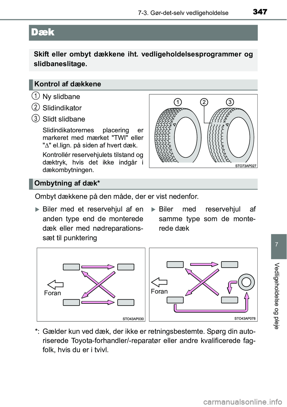 TOYOTA YARIS HATCHBACK 2014 Brugsanvisning (in Danish) 3477-3. Gør-det-selv vedligeholdelse
7
Vedligeholdelse og pleje
Dæk
Ny slidbane
Slidindikator
Slidt slidbane
Slidindikatorernes placering er
markeret med mærket "TWI" eller
"Δ" el.lign. på siden TOYOTA YARIS HATCHBACK 2014 Brugsanvisning (in Danish) 3477-3. Gør-det-selv vedligeholdelse
7
Vedligeholdelse og pleje
Dæk
Ny slidbane
Slidindikator
Slidt slidbane
Slidindikatorernes placering er
markeret med mærket "TWI" eller
"Δ" el.lign. på siden