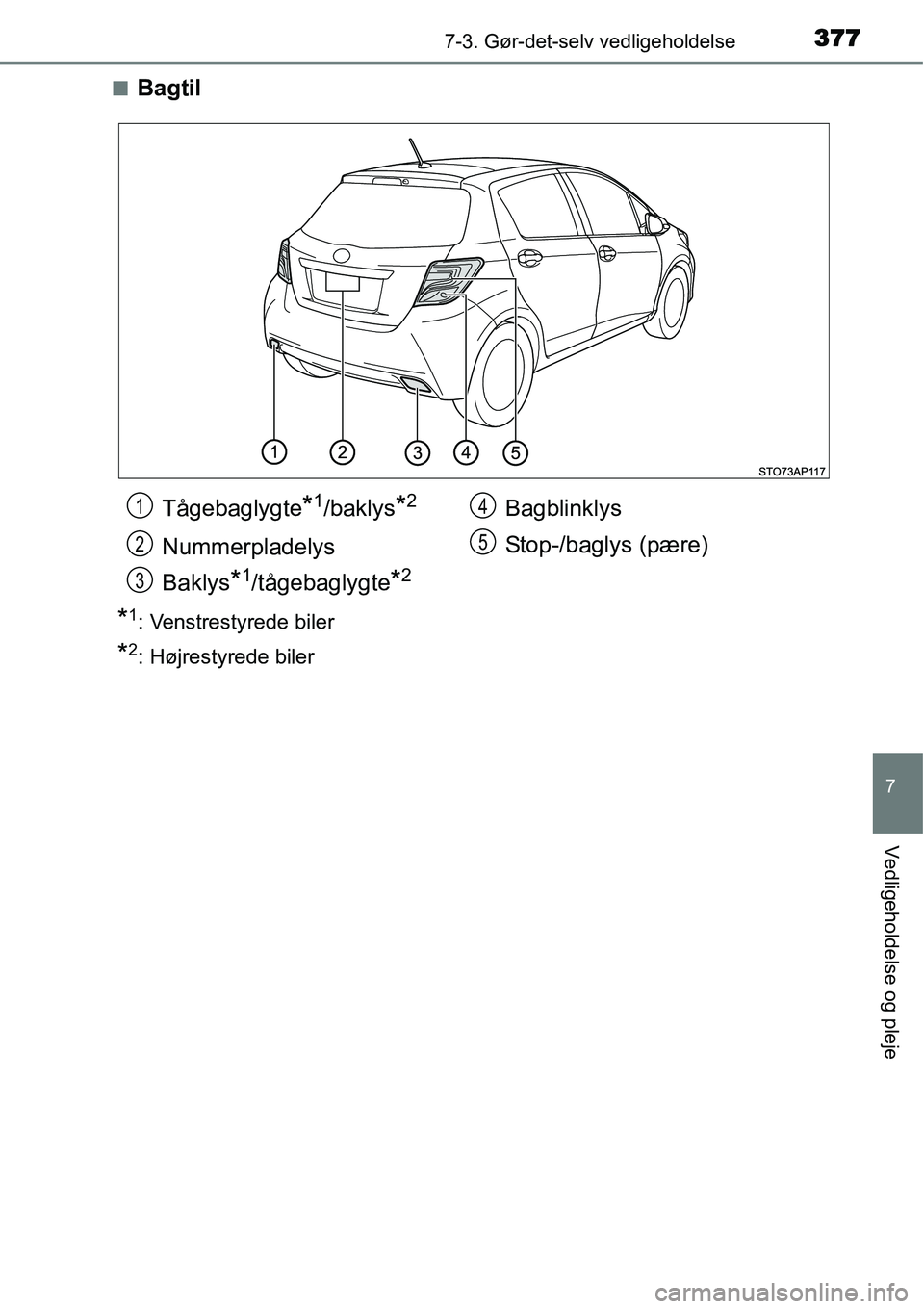 TOYOTA YARIS HATCHBACK 2014  Brugsanvisning (in Danish) 3777-3. Gør-det-selv vedligeholdelse
7
Vedligeholdelse og pleje
■Bagtil
*1: Venstrestyrede biler
*2: Højrestyrede biler
Tågebaglygte*1/baklys*2
Nummerpladelys
Baklys
*1/tågebaglygte*2
Bagblinkly