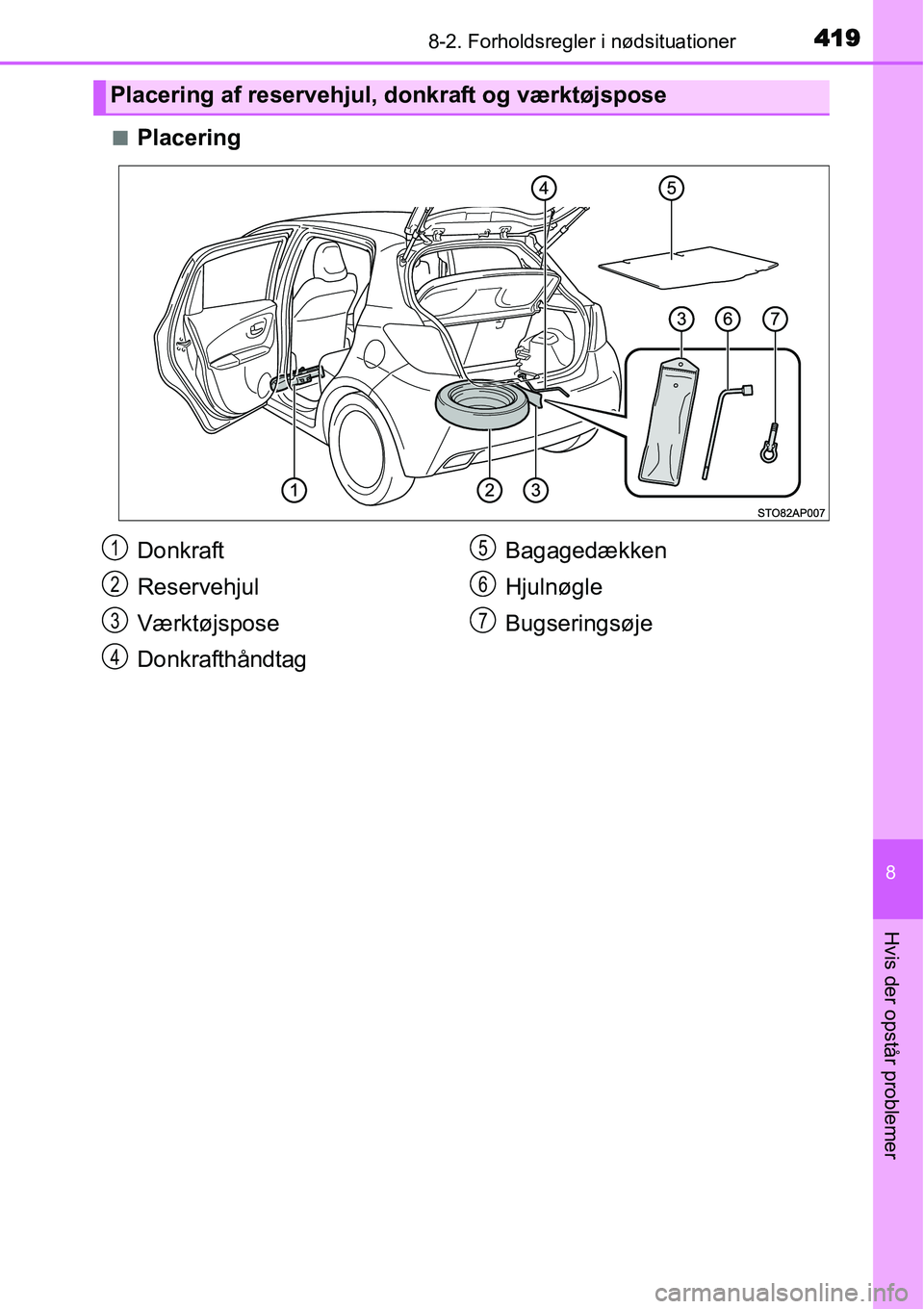 TOYOTA YARIS HATCHBACK 2014 Brugsanvisning (in Danish) 4198-2. Forholdsregler i nødsituationer
8
Hvis der opstår problemer
■Placering
Placering af reservehjul, donkraft og værktøjspose
Donkraft
Reservehjul
Værktøjspose
DonkrafthåndtagBagagedække TOYOTA YARIS HATCHBACK 2014 Brugsanvisning (in Danish) 4198-2. Forholdsregler i nødsituationer
8
Hvis der opstår problemer
■Placering
Placering af reservehjul, donkraft og værktøjspose
Donkraft
Reservehjul
Værktøjspose
DonkrafthåndtagBagagedække
