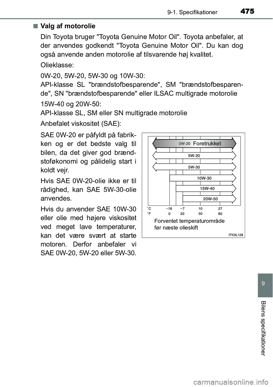 TOYOTA YARIS HATCHBACK 2014  Brugsanvisning (in Danish) 4759-1. Specifikationer
9
Bilens specifikationer
■Valg af motorolie
Din Toyota bruger "Toyota Genuine Motor Oil". Toyota anbefaler, at
der anvendes godkendt "Toyota Genuine Motor Oil". Du kan dog
og