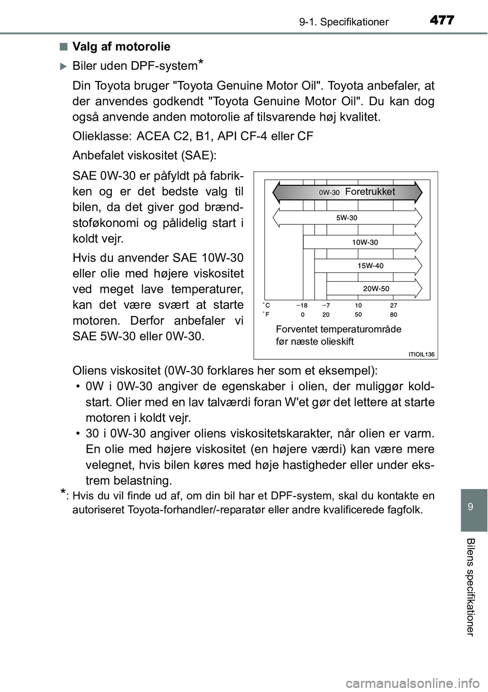 TOYOTA YARIS HATCHBACK 2014  Brugsanvisning (in Danish) 4779-1. Specifikationer
9
Bilens specifikationer
■Valg af motorolie
�XBiler uden DPF-system*
Din Toyota bruger "Toyota Genuine Motor Oil". Toyota anbefaler, at
der anvendes godkendt "Toyota Genuine 