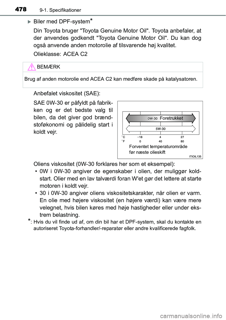 TOYOTA YARIS HATCHBACK 2014  Brugsanvisning (in Danish) 4789-1. Specifikationer
�XBiler med DPF-system*
Din Toyota bruger "Toyota Genuine Motor Oil". Toyota anbefaler, at
der anvendes godkendt "Toyota Genuine Motor Oil". Du kan dog
også anvende anden moto