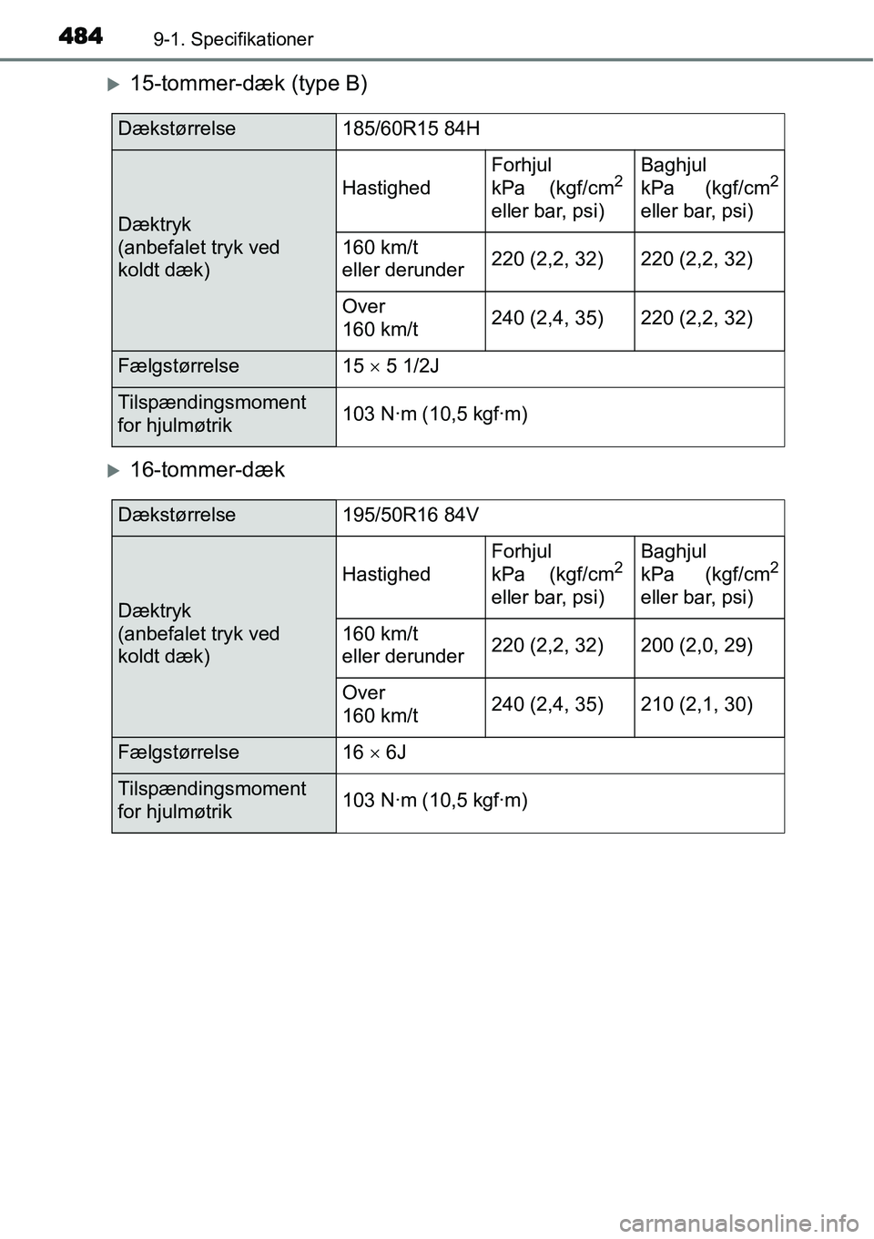 TOYOTA YARIS HATCHBACK 2014  Brugsanvisning (in Danish) 4849-1. Specifikationer
�X15-tommer-dæk (type B)
�X16-tommer-dæk
Dækstørrelse185/60R15 84H
Dæktryk 
(anbefalet tryk ved 
koldt dæk)
Hastighed
Forhjul
kPa (kgf/cm2
eller bar, psi)
Baghjul
kPa (kg