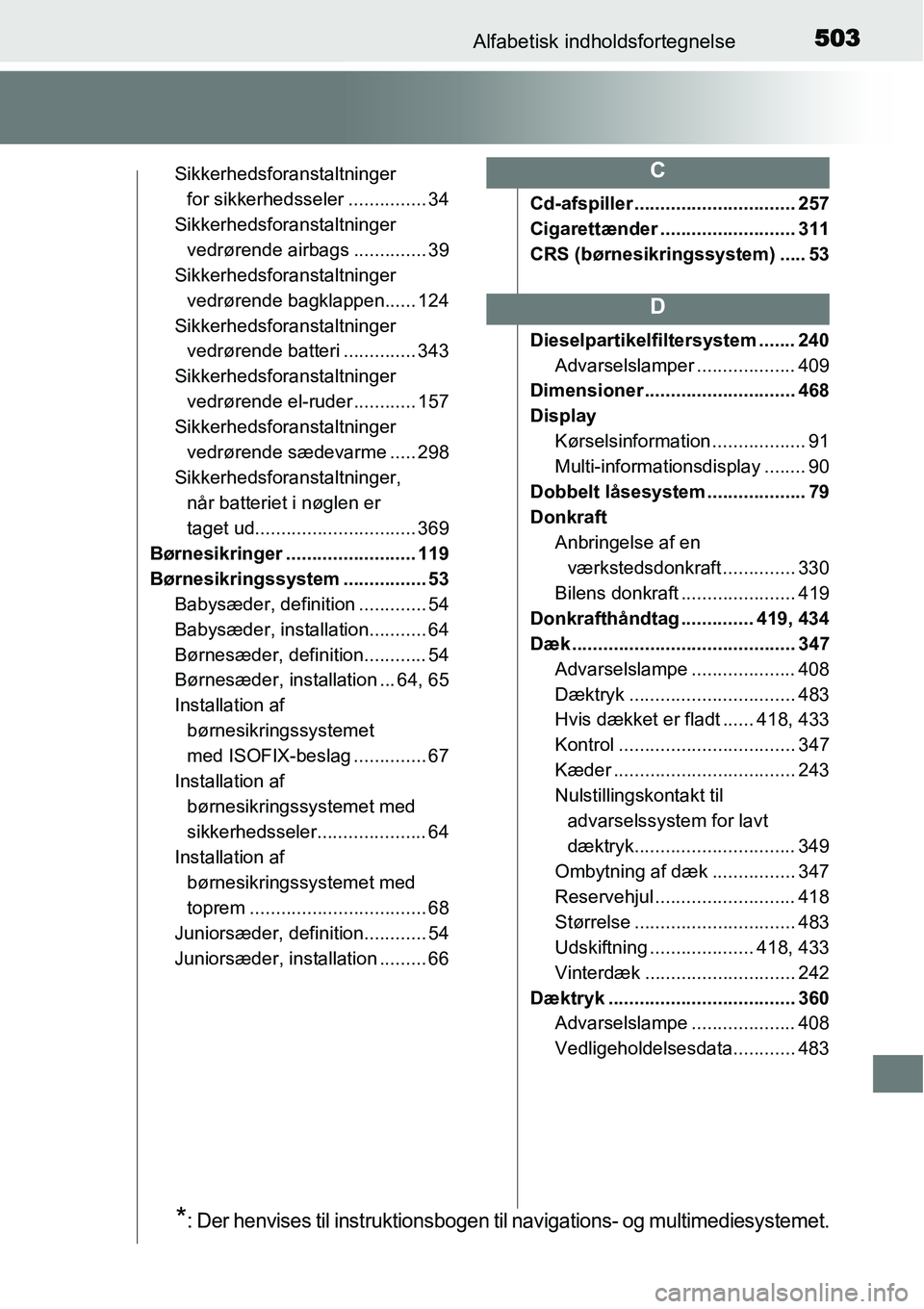 TOYOTA YARIS HATCHBACK 2014 Brugsanvisning (in Danish) 503Alfabetisk indholdsfortegnelse
Sikkerhedsforanstaltninger
for sikkerhedsseler ............... 34
Sikkerhedsforanstaltninger
vedrørende airbags .............. 39
Sikkerhedsforanstaltninger
vedrà TOYOTA YARIS HATCHBACK 2014 Brugsanvisning (in Danish) 503Alfabetisk indholdsfortegnelse
Sikkerhedsforanstaltninger
for sikkerhedsseler ............... 34
Sikkerhedsforanstaltninger
vedrørende airbags .............. 39
Sikkerhedsforanstaltninger
vedrÃ