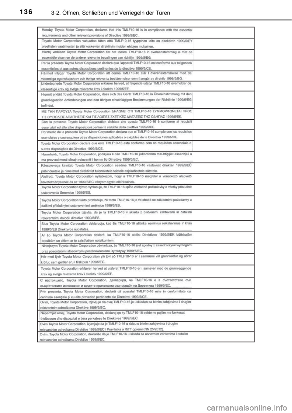 TOYOTA YARIS 2014  Betriebsanleitungen (in German) 1363-2. Öffnen, Schließen und Verriegeln der Türen 