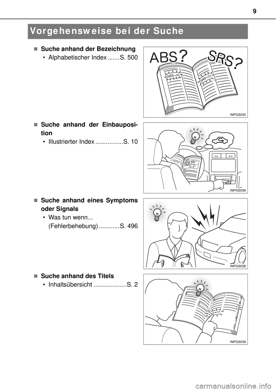 TOYOTA YARIS 2014 Betriebsanleitungen (in German) 9
Vorgehensweise bei der Suche
Suche anhand der Bezeichnung
• Alphabetischer Index .......S. 500
Suche anhand der Einbauposi-
tion
• Illustrierter Index ................S. 10
Suche anhand TOYOTA YARIS 2014 Betriebsanleitungen (in German) 9
Vorgehensweise bei der Suche
Suche anhand der Bezeichnung
• Alphabetischer Index .......S. 500
Suche anhand der Einbauposi-
tion
• Illustrierter Index ................S. 10
Suche anhand