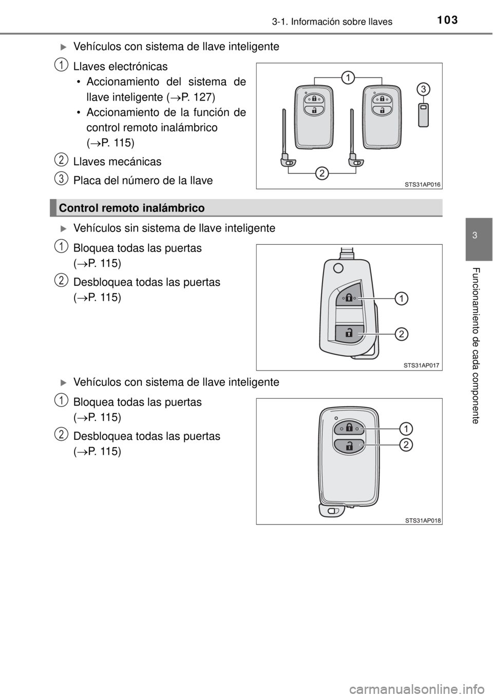 TOYOTA YARIS 2014  Manual del propietario (in Spanish) 1033-1. Información sobre llaves
3
Funcionamiento de cada componente
Vehículos con sistema de llave inteligente
Llaves electrónicas
• Accionamiento del sistema de
llave inteligente (P. 127)