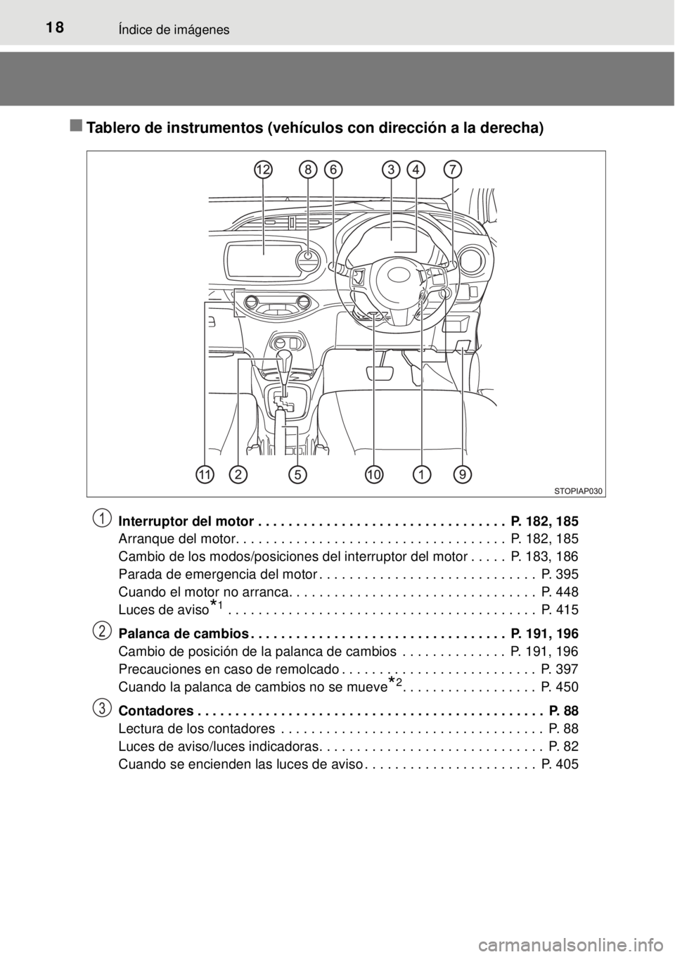 TOYOTA YARIS 2014  Manual del propietario (in Spanish) 18Índice de imágenes
Tablero de instrumentos (vehículos con dirección a la derecha)
Interruptor del motor . . . . . . . . . . . . . . . . . . . . . . . . . . . . . . . . .  P. 182, 185
Arranque