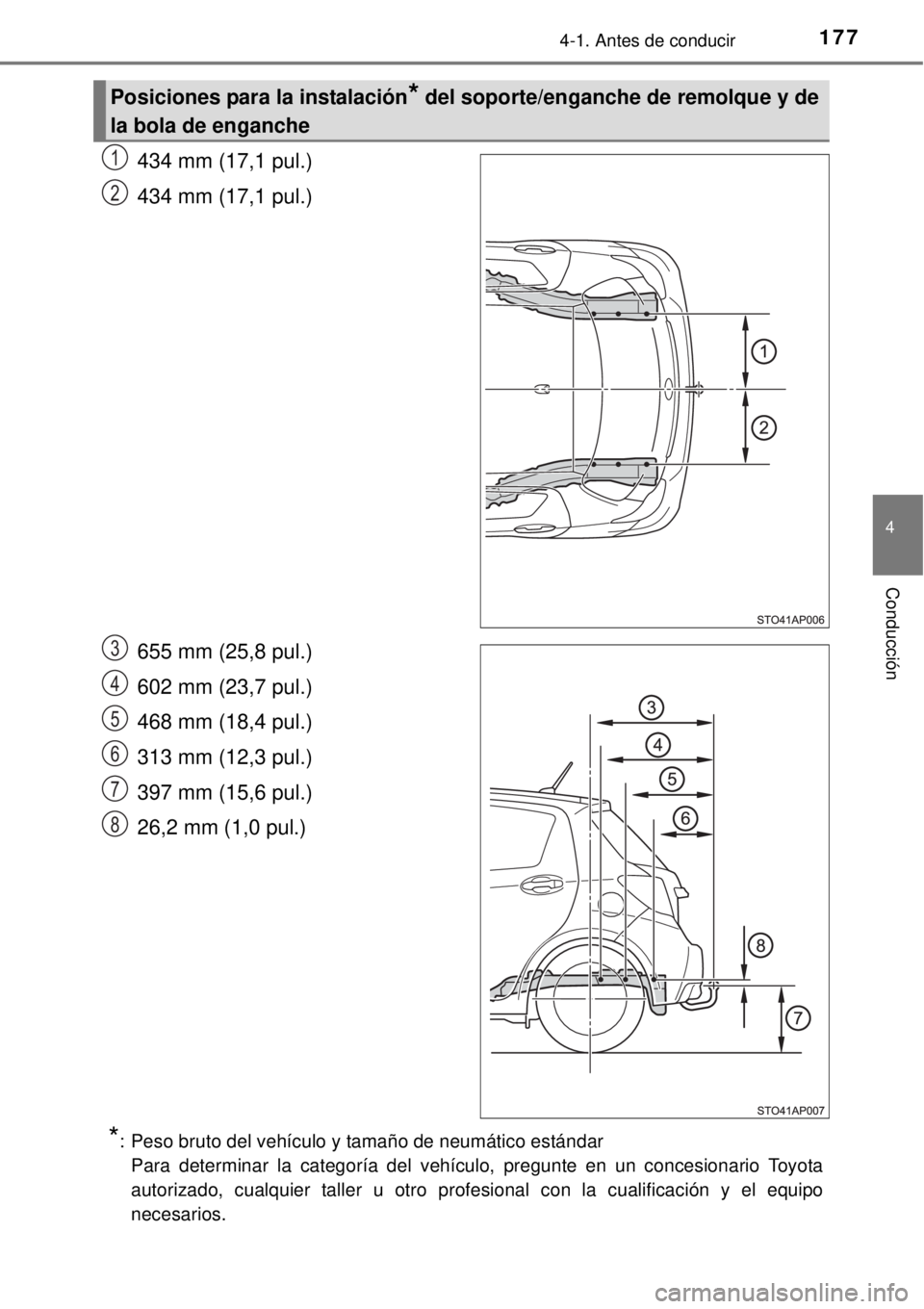 TOYOTA YARIS 2014 Manual del propietario (in Spanish) 1774-1. Antes de conducir
4
Conducción
434 mm (17,1 pul.)
434 mm (17,1 pul.)
655 mm (25,8 pul.)
602 mm (23,7 pul.)
468 mm (18,4 pul.)
313 mm (12,3 pul.)
397 mm (15,6 pul.)
26,2 mm (1,0 pul.)
*: Peso TOYOTA YARIS 2014 Manual del propietario (in Spanish) 1774-1. Antes de conducir
4
Conducción
434 mm (17,1 pul.)
434 mm (17,1 pul.)
655 mm (25,8 pul.)
602 mm (23,7 pul.)
468 mm (18,4 pul.)
313 mm (12,3 pul.)
397 mm (15,6 pul.)
26,2 mm (1,0 pul.)
*: Peso