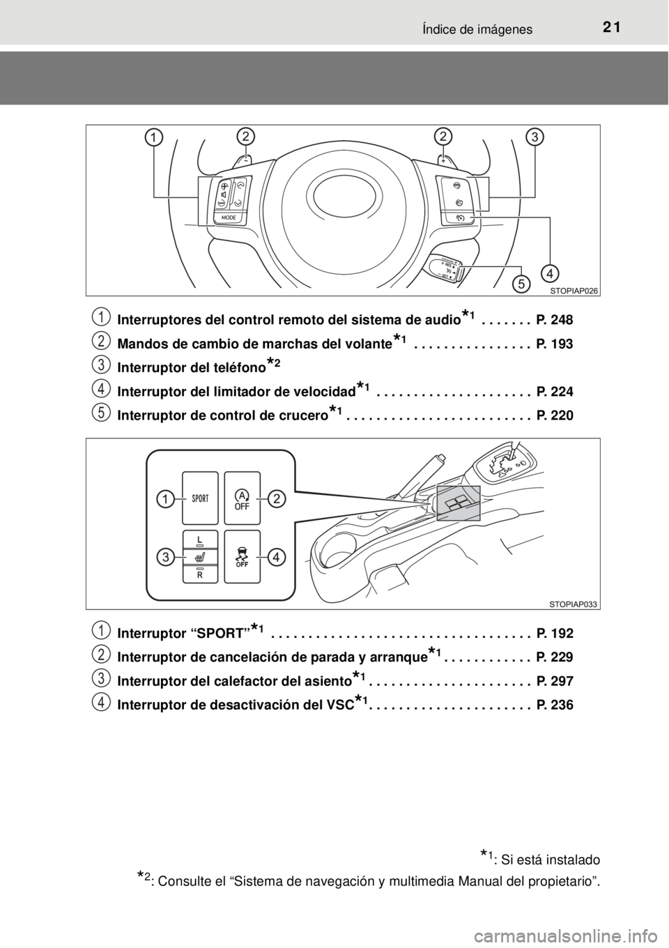 TOYOTA YARIS 2014  Manual del propietario (in Spanish) 21Índice de imágenes
Interruptores del control remoto del sistema de audio*1 . . . . . . .  P. 248
Mandos de cambio de marchas del volante
*1 . . . . . . . . . . . . . . . .  P. 193
Interruptor del 