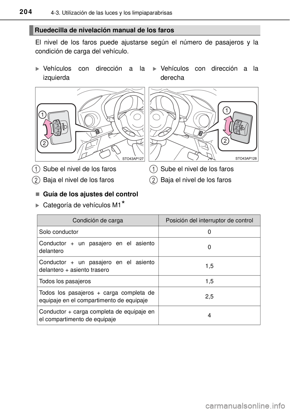 TOYOTA YARIS 2014  Manual del propietario (in Spanish) 2044-3. Utilización de las luces y los limpiaparabrisas
El nivel de los faros puede ajustarse según el número de pasajeros y la
condición de carga del vehículo.
Guía de los ajustes del contro