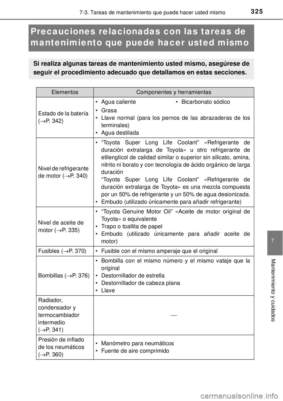 TOYOTA YARIS 2014 Manual del propietario (in Spanish) 3257-3. Tareas de mantenimiento que puede hacer usted mismo
7
Mantenimiento y cuidados
Precauciones relacionadas con las tareas de
mantenimiento que puede hacer usted mismo
Si realiza algunas tareas TOYOTA YARIS 2014 Manual del propietario (in Spanish) 3257-3. Tareas de mantenimiento que puede hacer usted mismo
7
Mantenimiento y cuidados
Precauciones relacionadas con las tareas de
mantenimiento que puede hacer usted mismo
Si realiza algunas tareas