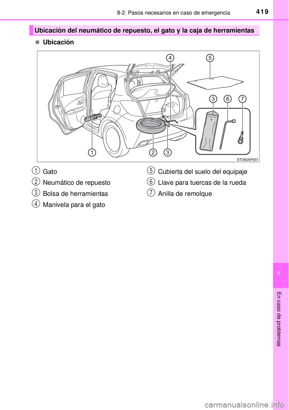 TOYOTA YARIS 2014 Manual del propietario (in Spanish) 4198-2. Pasos necesarios en caso de emergencia
8
En caso de problemas
Ubicación
Ubicación del neumático de repuesto, el gato y la caja de herramientas
Gato
Neumático de repuesto
Bolsa de herram TOYOTA YARIS 2014 Manual del propietario (in Spanish) 4198-2. Pasos necesarios en caso de emergencia
8
En caso de problemas
Ubicación
Ubicación del neumático de repuesto, el gato y la caja de herramientas
Gato
Neumático de repuesto
Bolsa de herram