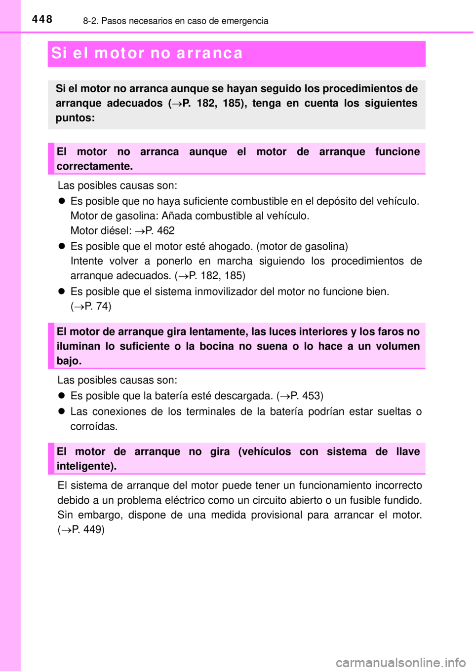 TOYOTA YARIS 2014  Manual del propietario (in Spanish) 4488-2. Pasos necesarios en caso de emergencia
Si el motor no arranca
Las posibles causas son:
Es posible que no haya suficiente combustible en el depósito del vehículo. 
Motor de gasolina: Añad