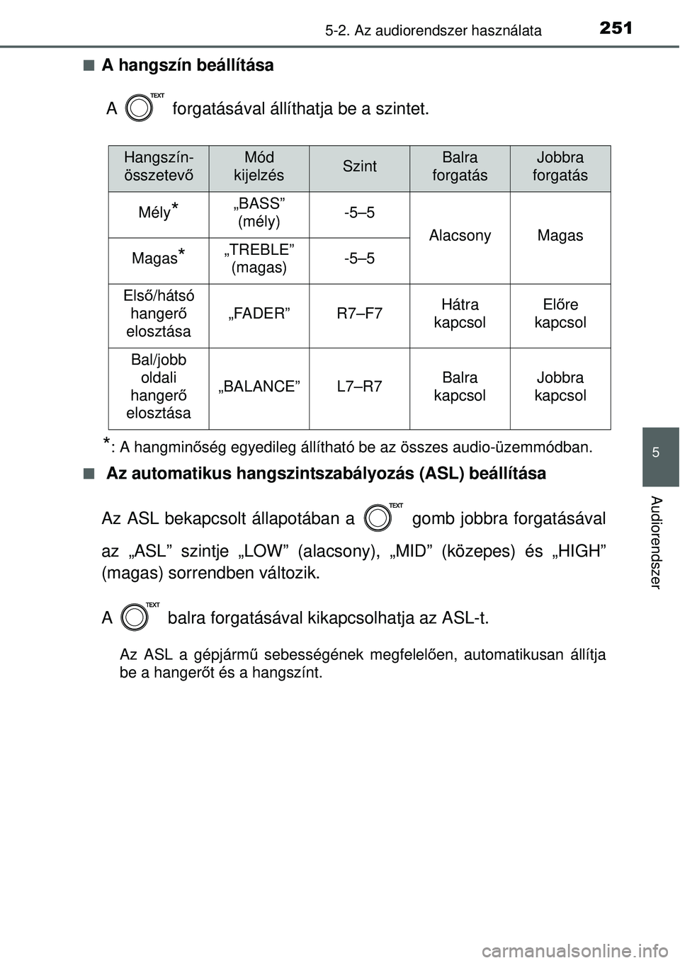 TOYOTA YARIS 2014  Kezelési útmutató (in Hungarian) 2515-2. Az audiorendszer használata
5
Audiorendszer
�QA hangszín beállítása
A   forgatásával állíthatja be a szintet.
*: A hangminőség egyedileg állítható be az összes audio-üzemmódba