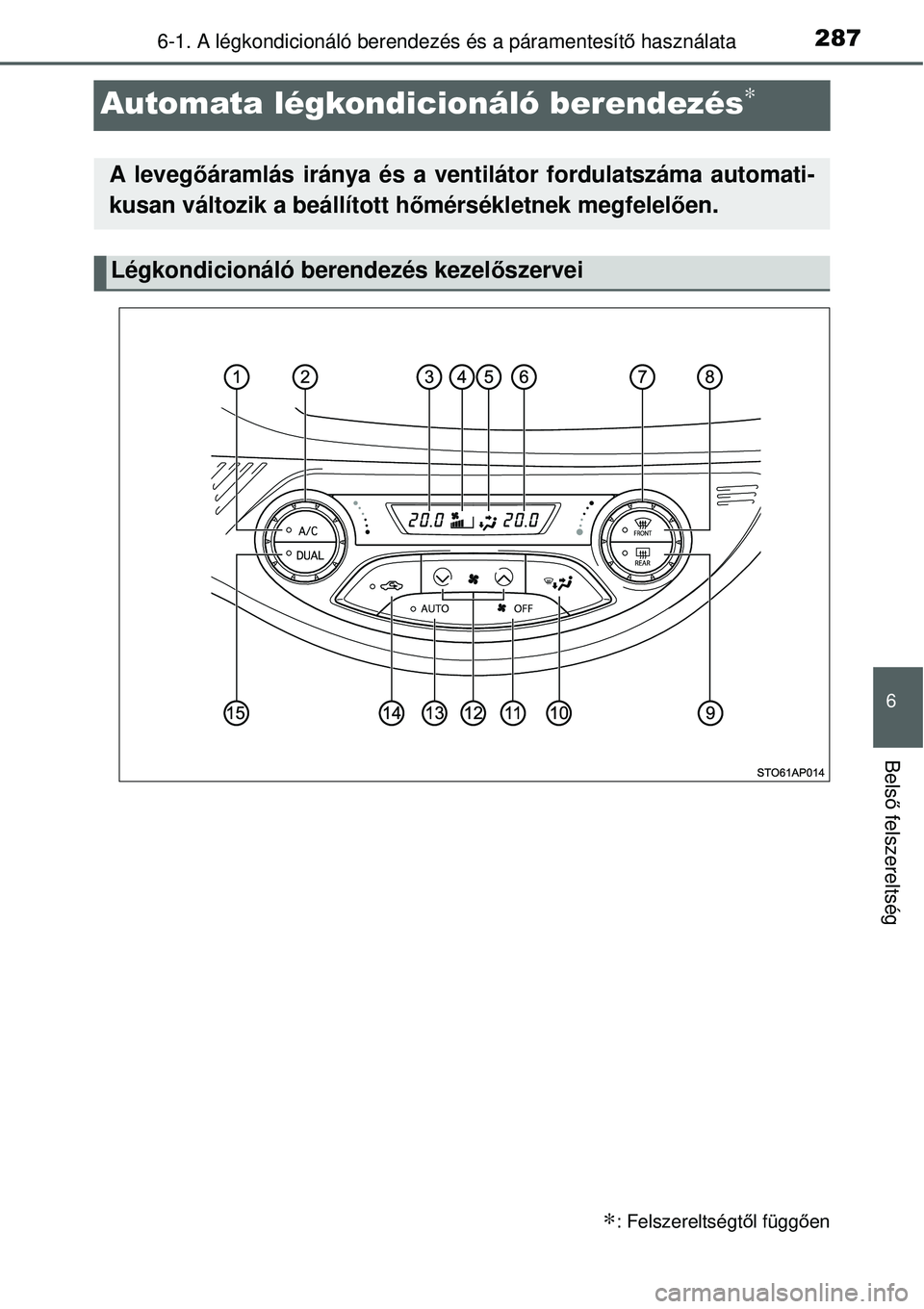 TOYOTA YARIS 2014  Kezelési útmutató (in Hungarian) 2876-1. A légkondicionáló berendezés és a páramentesítő használata
6
Belső felszereltség
Automata légkondicionáló berendezés∗
∗: Felszereltségtől függően
A levegőáramlás irá