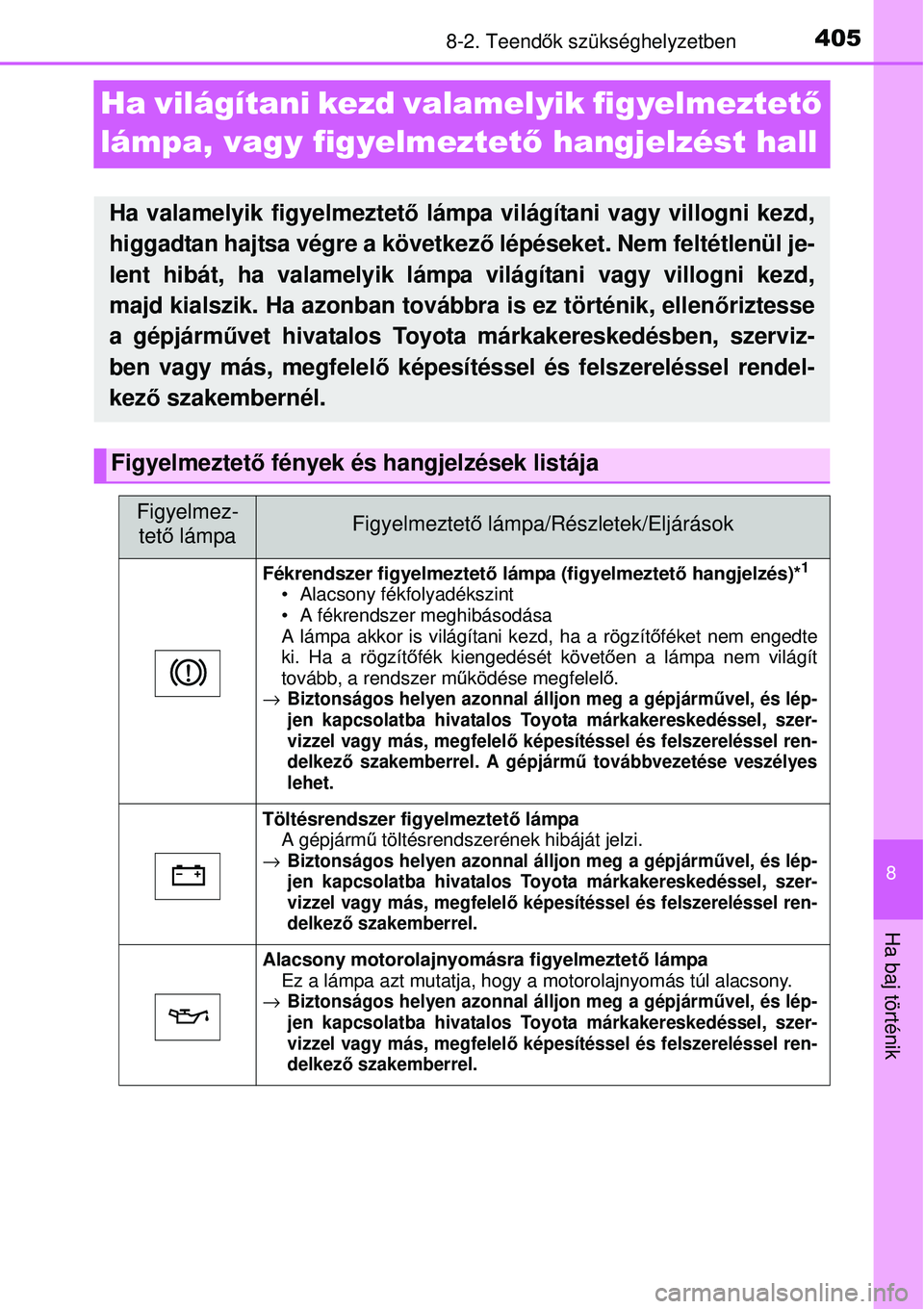TOYOTA YARIS 2014  Kezelési útmutató (in Hungarian) 4058-2. Teendők szükséghelyzetben
8
Ha baj történik
Ha világítani kezd valamelyik figyelmeztető 
lámpa, vagy figyelmeztető hangjelzést hall
Ha valamelyik figyelmeztető lámpa világítani 