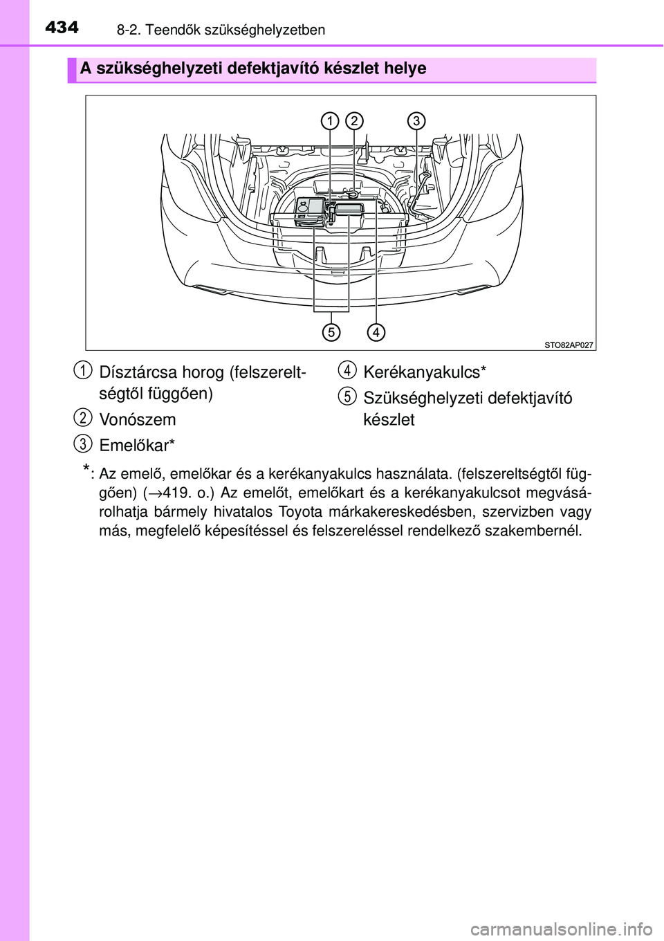 TOYOTA YARIS 2014  Kezelési útmutató (in Hungarian) 4348-2. Teendők szükséghelyzetben
*:Az emelő, emelőkar és a kerékanyakulcs használata. (felszereltségtől füg-
gően) (→419. o.) Az emelőt, emelőkart és a kerékanyakulcsot megvásá-
r