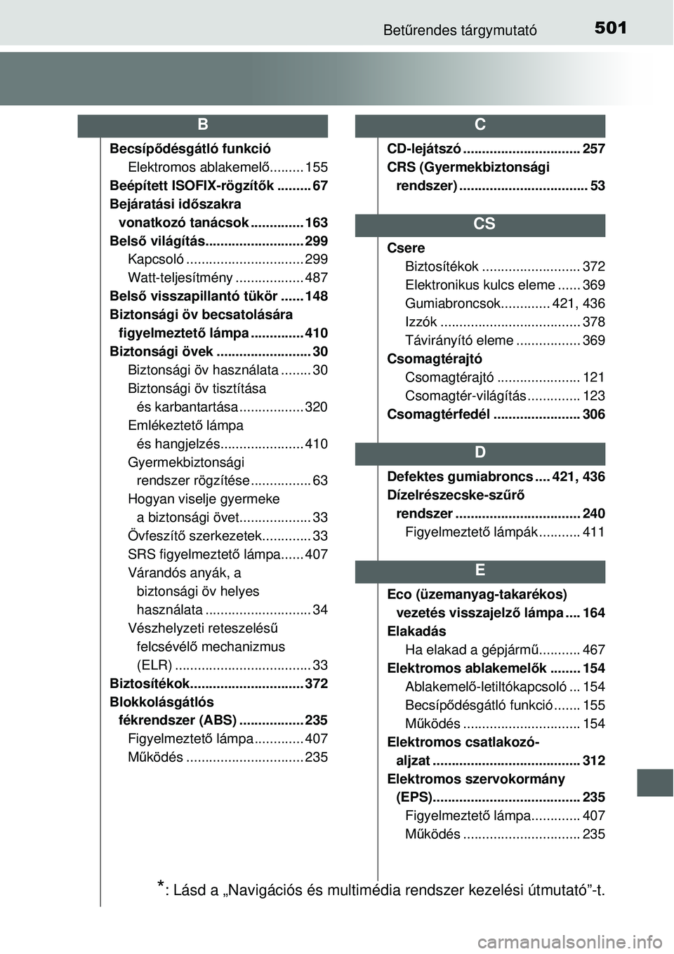 TOYOTA YARIS 2014  Kezelési útmutató (in Hungarian) 501Betűrendes tárgymutató
Becsípődésgátló funkció
Elektromos ablakemelő......... 155
Beépített ISOFIX-rögzítők ......... 67
Bejáratási időszakra 
vonatkozó tanácsok .............. 