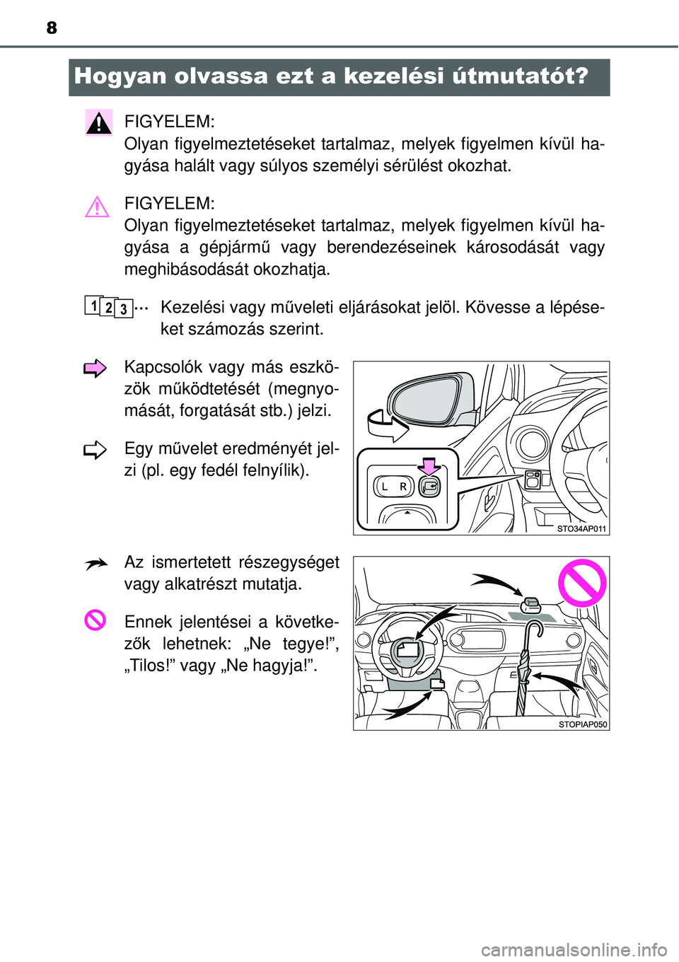 TOYOTA YARIS HATCHBACK 2014  Kezelési útmutató (in Hungarian) 8
Hogyan olvassa ezt a kezelési útmutatót?
FIGYELEM: 
Olyan figyelmeztetéseket tartalmaz, melyek figyelmen kívül ha-
gyása halált vagy súlyos személyi sérülést okozhat.
FIGYELEM: 
Olyan f