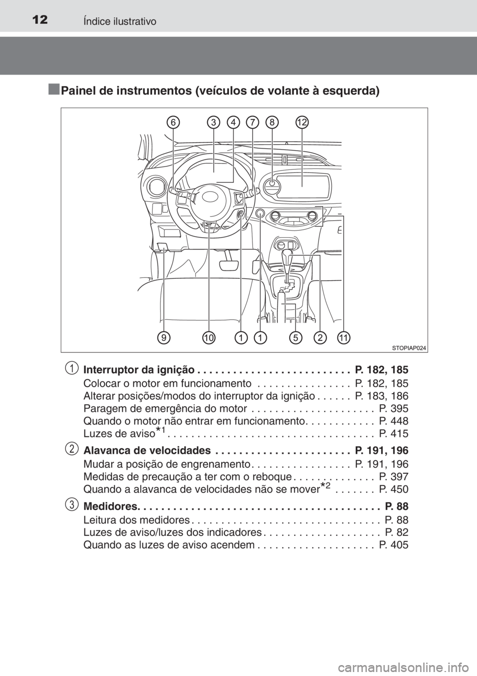TOYOTA YARIS 2014 Manual de utilização (in Portuguese) 12Índice ilustrativo
■Painel de instrumentos (veículos de volante à esquerda)
Interruptor da ignição . . . . . . . . . . . . . . . . . . . . . . . . . . P. 182, 185
Colocar o motor em funciona TOYOTA YARIS 2014 Manual de utilização (in Portuguese) 12Índice ilustrativo
■Painel de instrumentos (veículos de volante à esquerda)
Interruptor da ignição . . . . . . . . . . . . . . . . . . . . . . . . . . P. 182, 185
Colocar o motor em funciona