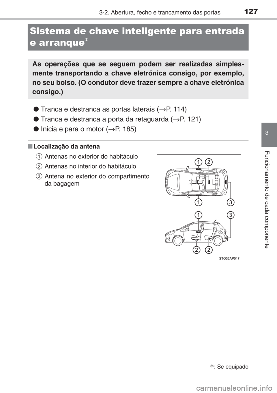 TOYOTA YARIS 2014 Manual de utilização (in Portuguese) 127
3
3-2. Abertura, fecho e trancamento das portas
Funcionamento de cada componente
Sistema de chave inteligente para entrada
e arranque
∗
●Tranca e destranca as portas laterais (→P. 114)
●T TOYOTA YARIS 2014 Manual de utilização (in Portuguese) 127
3
3-2. Abertura, fecho e trancamento das portas
Funcionamento de cada componente
Sistema de chave inteligente para entrada
e arranque
∗
●Tranca e destranca as portas laterais (→P. 114)
●T