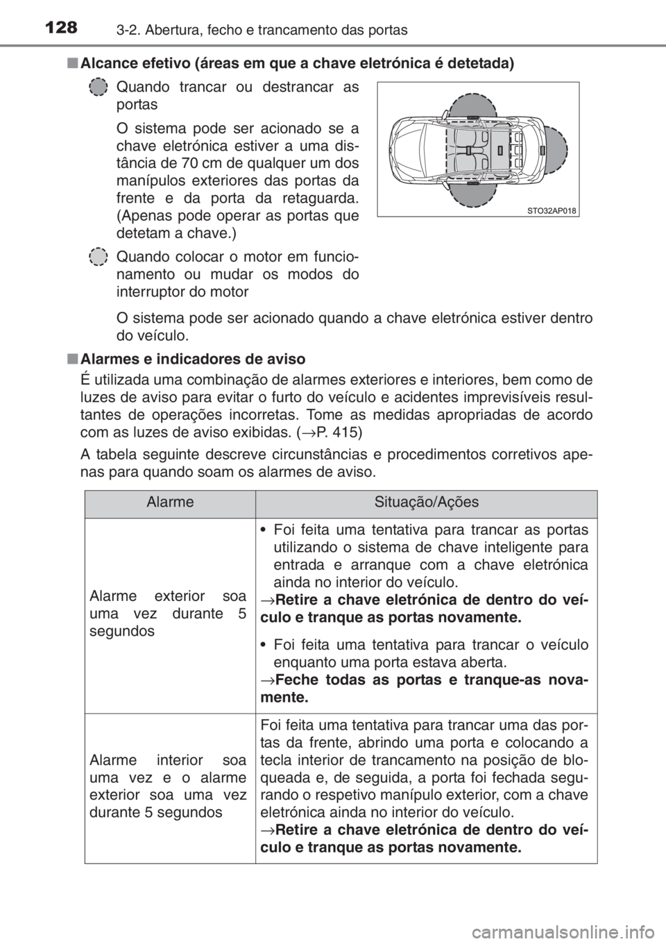 TOYOTA YARIS 2014 Manual de utilização (in Portuguese) 1283-2. Abertura, fecho e trancamento das portas
■Alcance efetivo (áreas em que a chave eletrónica é detetada)
O sistema pode ser acionado quando a chave eletrónica estiver dentro
do veículo.
TOYOTA YARIS 2014 Manual de utilização (in Portuguese) 1283-2. Abertura, fecho e trancamento das portas
■Alcance efetivo (áreas em que a chave eletrónica é detetada)
O sistema pode ser acionado quando a chave eletrónica estiver dentro
do veículo.