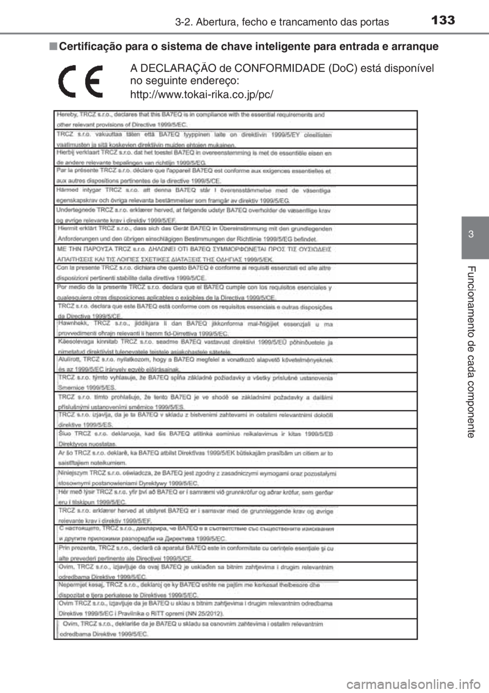 TOYOTA YARIS 2014 Manual de utilização (in Portuguese) 1333-2. Abertura, fecho e trancamento das portas
3
Funcionamento de cada componente
■Certificação para o sistema de chave inteligente para entrada e arranque
A DECLARAÇÃO de CONFORMIDADE (DoC) e TOYOTA YARIS 2014 Manual de utilização (in Portuguese) 1333-2. Abertura, fecho e trancamento das portas
3
Funcionamento de cada componente
■Certificação para o sistema de chave inteligente para entrada e arranque
A DECLARAÇÃO de CONFORMIDADE (DoC) e