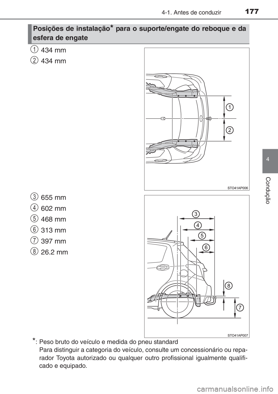TOYOTA YARIS 2014  Manual de utilização (in Portuguese) 1774-1. Antes de conduzir
4
Condução
434 mm 
434 mm 
655 mm 
602 mm
468 mm 
313 mm 
397 mm 
26.2 mm 
*: Peso bruto do veículo e medida do pneu standard
Para distinguir a categoria do veículo, cons