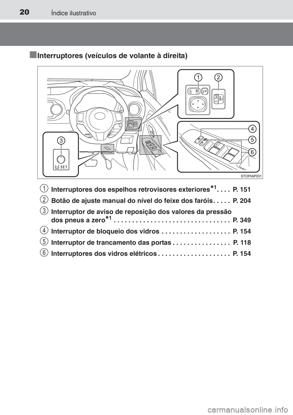TOYOTA YARIS 2014 Manual de utilização (in Portuguese) 20Índice ilustrativo
■Interruptores (veículos de volante à direita)
Interruptores dos espelhos retrovisores exteriores*1. . . . P. 151
Botão de ajuste manual do nível do feixe dos faróis . . TOYOTA YARIS 2014 Manual de utilização (in Portuguese) 20Índice ilustrativo
■Interruptores (veículos de volante à direita)
Interruptores dos espelhos retrovisores exteriores*1. . . . P. 151
Botão de ajuste manual do nível do feixe dos faróis . .