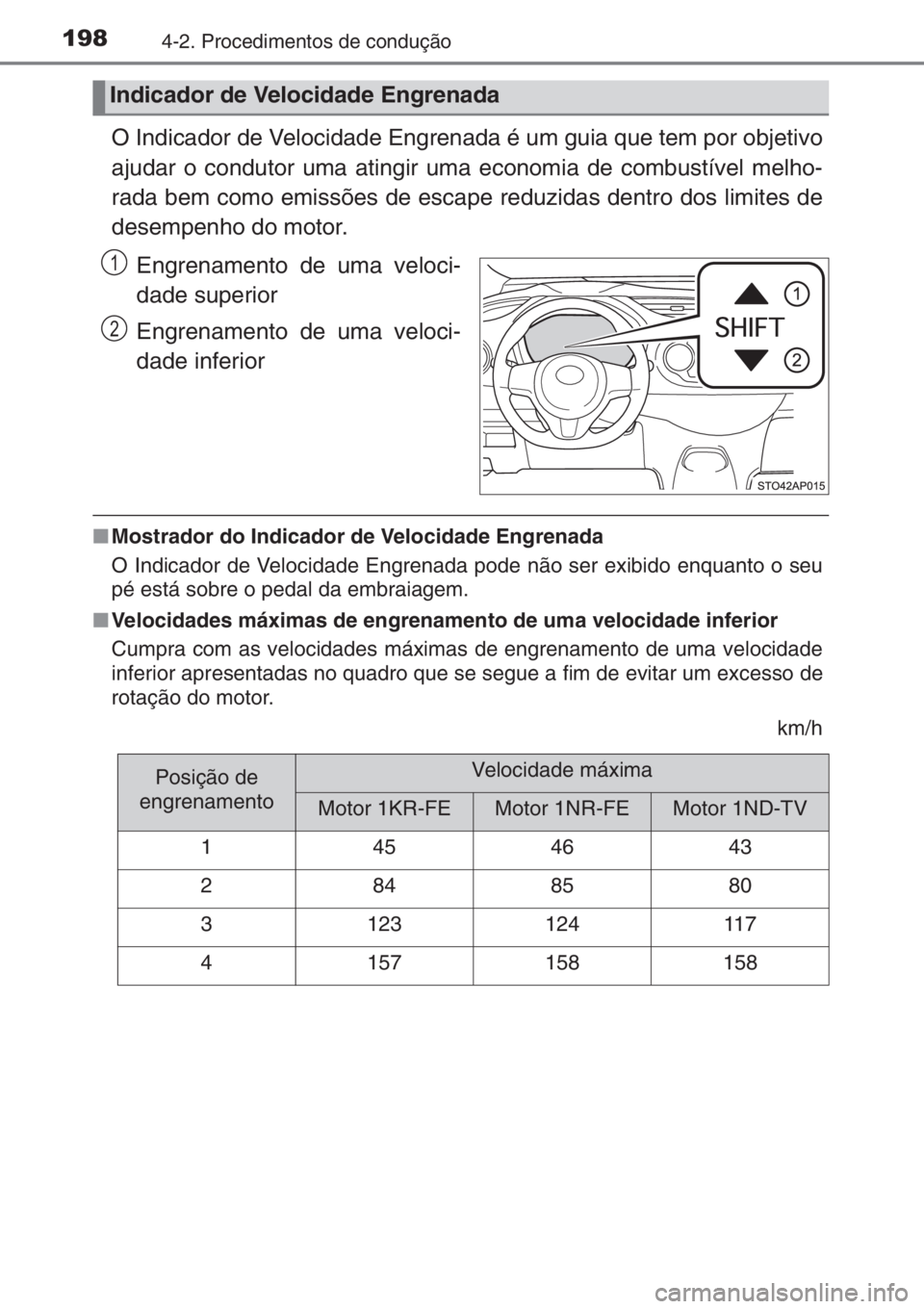TOYOTA YARIS 2014  Manual de utilização (in Portuguese) 1984-2. Procedimentos de condução
O Indicador de Velocidade Engrenada é um guia que tem por objetivo
ajudar o condutor uma atingir uma economia de combustível melho-
rada bem como emissões de esc