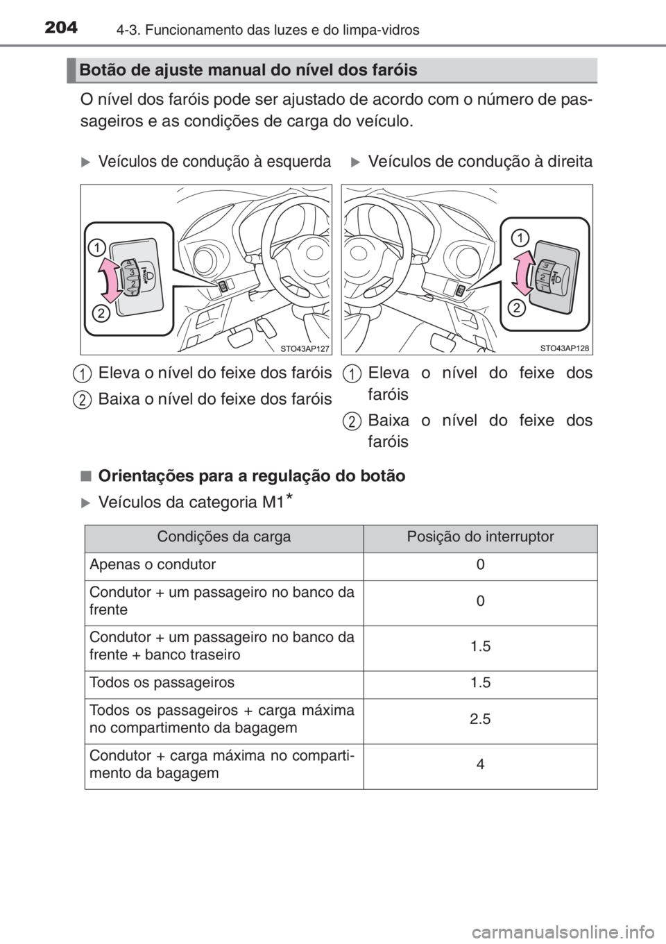 TOYOTA YARIS 2014  Manual de utilização (in Portuguese) 2044-3. Funcionamento das luzes e do limpa-vidros
O nível dos faróis pode ser ajustado de acordo com o número de pas-
sageiros e as condições de carga do veículo.
■Orientações para a regula