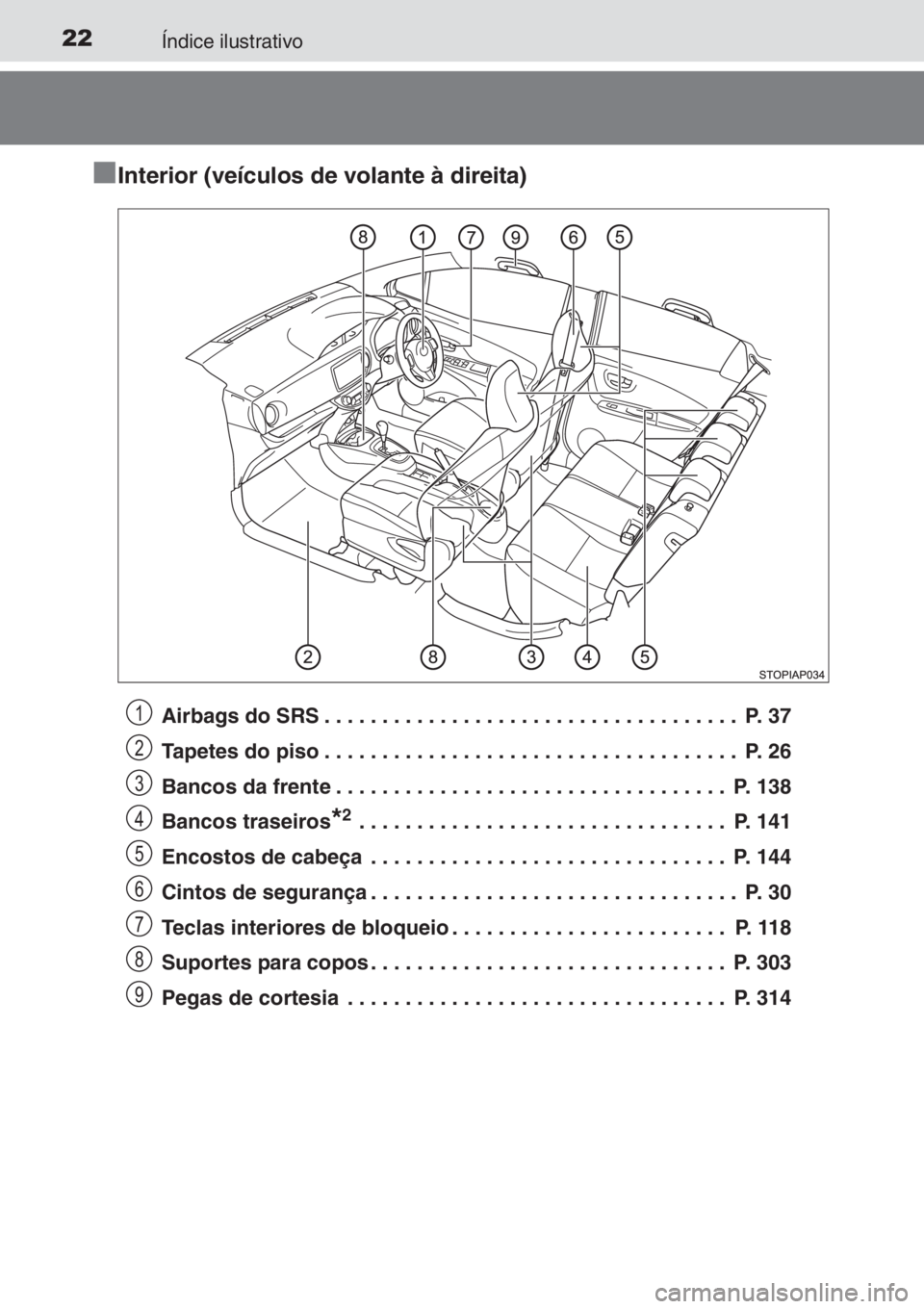 TOYOTA YARIS 2014 Manual de utilização (in Portuguese) 22Índice ilustrativo
■Interior (veículos de volante à direita)
Airbags do SRS . . . . . . . . . . . . . . . . . . . . . . . . . . . . . . . . . . . . P. 37
Tapetes do piso . . . . . . . . . . . TOYOTA YARIS 2014 Manual de utilização (in Portuguese) 22Índice ilustrativo
■Interior (veículos de volante à direita)
Airbags do SRS . . . . . . . . . . . . . . . . . . . . . . . . . . . . . . . . . . . . P. 37
Tapetes do piso . . . . . . . . . . .