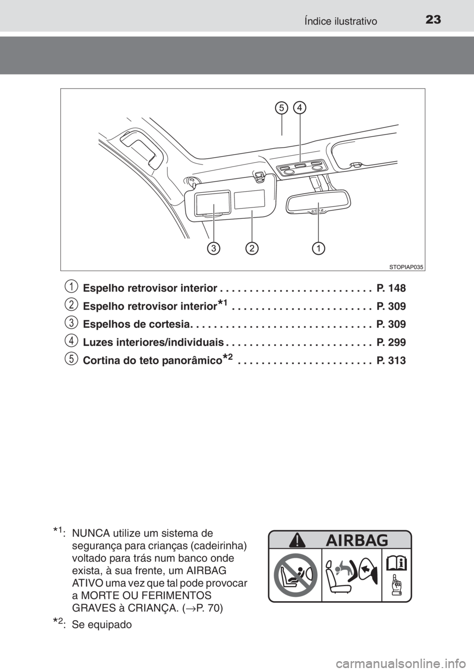 TOYOTA YARIS 2014 Manual de utilização (in Portuguese) 23Índice ilustrativo
Espelho retrovisor interior . . . . . . . . . . . . . . . . . . . . . . . . . . P. 148
Espelho retrovisor interior
*1 . . . . . . . . . . . . . . . . . . . . . . . . P. 309
Esp TOYOTA YARIS 2014 Manual de utilização (in Portuguese) 23Índice ilustrativo
Espelho retrovisor interior . . . . . . . . . . . . . . . . . . . . . . . . . . P. 148
Espelho retrovisor interior
*1 . . . . . . . . . . . . . . . . . . . . . . . . P. 309
Esp