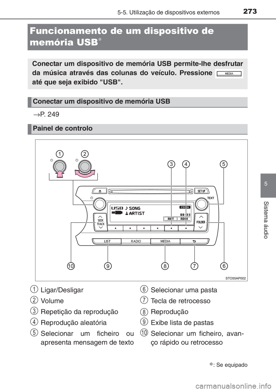 TOYOTA YARIS 2014 Manual de utilização (in Portuguese) 273
5
5-5. Utilização de dispositivos externos
Sistema áudio
Funcionamento de um dispositivo de
memória USB
∗
→P. 249
∗: Se equipado
Conectar um dispositivo de memória USB permite-lhe desf TOYOTA YARIS 2014 Manual de utilização (in Portuguese) 273
5
5-5. Utilização de dispositivos externos
Sistema áudio
Funcionamento de um dispositivo de
memória USB
∗
→P. 249
∗: Se equipado
Conectar um dispositivo de memória USB permite-lhe desf