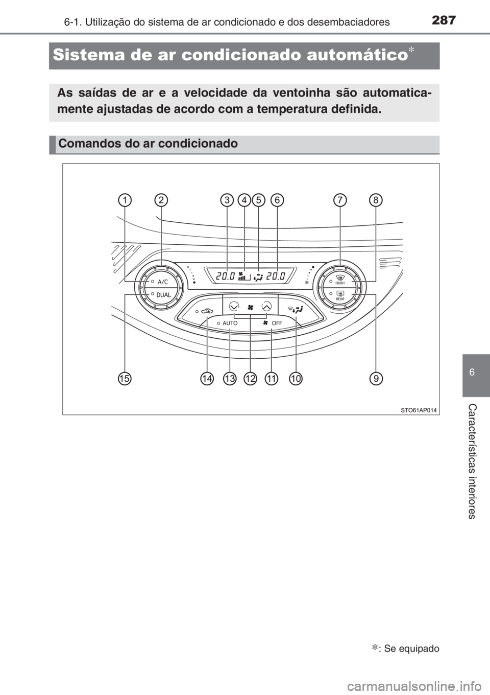 TOYOTA YARIS 2014  Manual de utilização (in Portuguese) 2876-1. Utilização do sistema de ar condicionado e dos desembaciadores
6
Características interiores
Sistema de ar condicionado automático∗
∗: Se equipado
As saídas de ar e a velocidade da ven