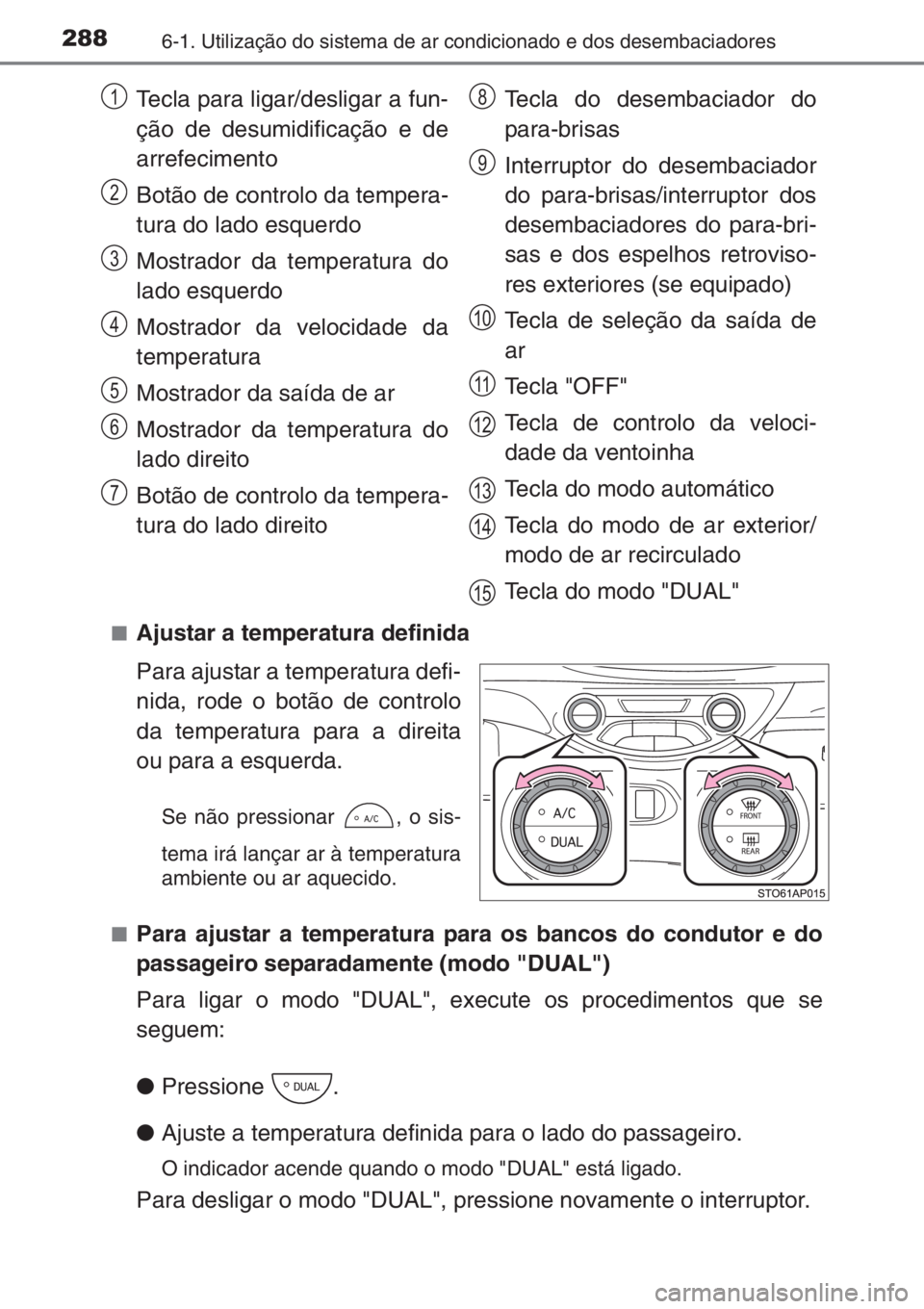 TOYOTA YARIS 2014  Manual de utilização (in Portuguese) 2886-1. Utilização do sistema de ar condicionado e dos desembaciadores
■Ajustar a temperatura definida
Para ajustar a temperatura defi-
nida, rode o botão de controlo
da temperatura para a direit