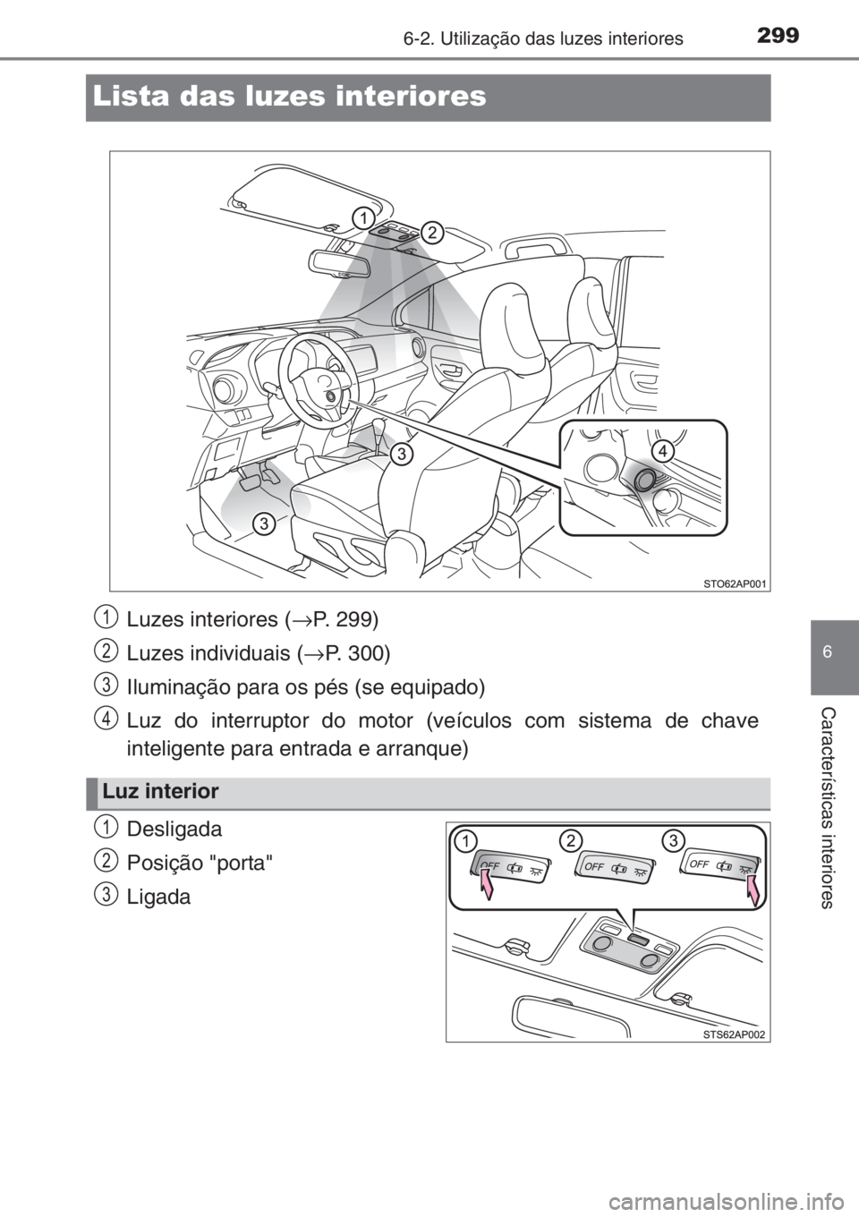 TOYOTA YARIS 2014  Manual de utilização (in Portuguese) 2996-2. Utilização das luzes interiores
6
Características interiores
Lista das luzes interiores
Desligada
Posição "porta"
Ligada
Luzes interiores (→P. 299)
Luzes individuais (→P. 300)