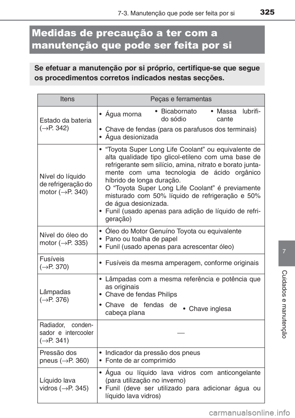 TOYOTA YARIS 2014 Manual de utilização (in Portuguese) 3257-3. Manutenção que pode ser feita por si
7
Cuidados e manutenção
Medidas de precaução a ter com a
manutenção que pode ser feita por si
Se efetuar a manutenção por si próprio, certifiqu TOYOTA YARIS 2014 Manual de utilização (in Portuguese) 3257-3. Manutenção que pode ser feita por si
7
Cuidados e manutenção
Medidas de precaução a ter com a
manutenção que pode ser feita por si
Se efetuar a manutenção por si próprio, certifiqu