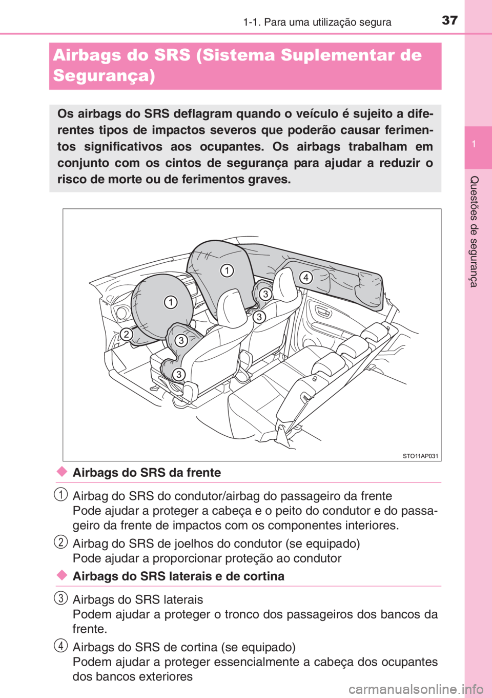 TOYOTA YARIS 2014 Manual de utilização (in Portuguese) 371-1. Para uma utilização segura
1
Questões de segurança
Airbags do SRS (Sistema Suplementar de
Segurança)
◆Airbags do SRS da frente
Airbag do SRS do condutor/airbag do passageiro da frente
P TOYOTA YARIS 2014 Manual de utilização (in Portuguese) 371-1. Para uma utilização segura
1
Questões de segurança
Airbags do SRS (Sistema Suplementar de
Segurança)
◆Airbags do SRS da frente
Airbag do SRS do condutor/airbag do passageiro da frente
P