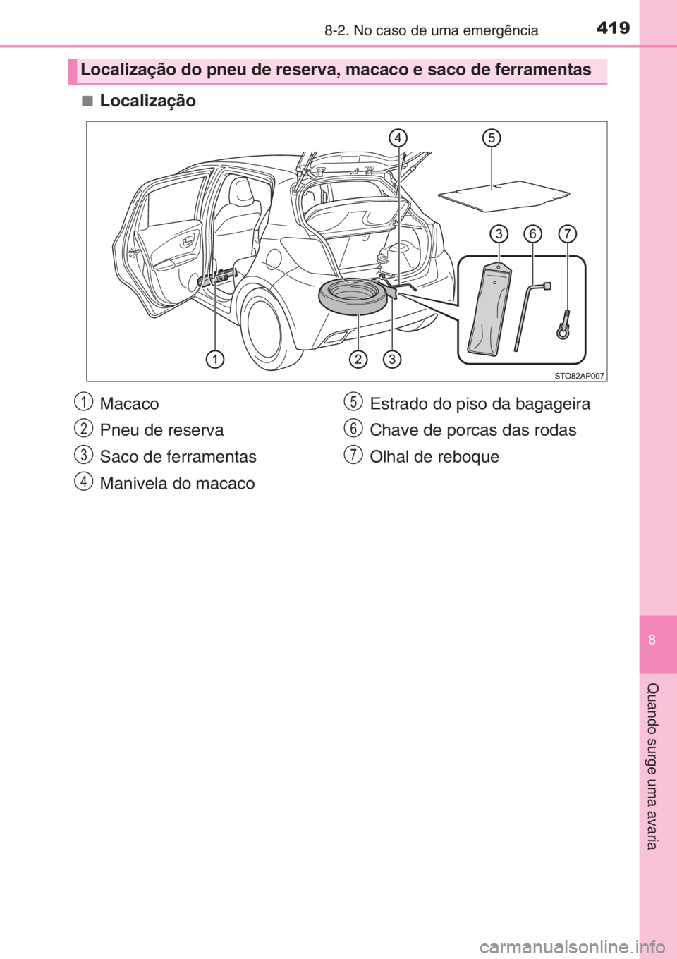 TOYOTA YARIS 2014 Manual de utilização (in Portuguese) 4198-2. No caso de uma emergência
8
Quando surge uma avaria
■Localização
Localização do pneu de reserva, macaco e saco de ferramentas
Macaco
Pneu de reserva
Saco de ferramentas
Manivela do maca TOYOTA YARIS 2014 Manual de utilização (in Portuguese) 4198-2. No caso de uma emergência
8
Quando surge uma avaria
■Localização
Localização do pneu de reserva, macaco e saco de ferramentas
Macaco
Pneu de reserva
Saco de ferramentas
Manivela do maca