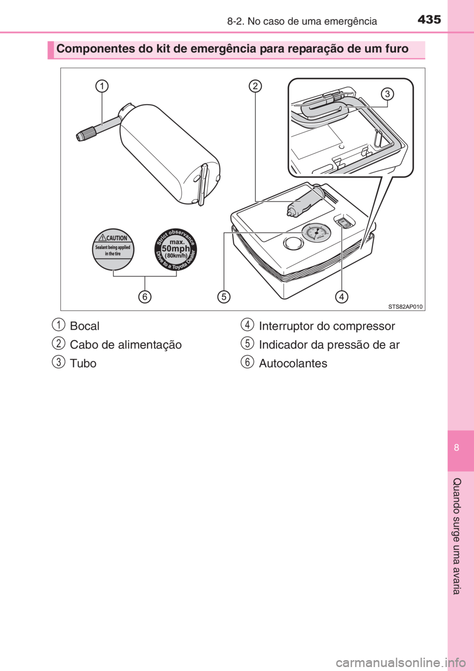 TOYOTA YARIS 2014 Manual de utilização (in Portuguese) 4358-2. No caso de uma emergência
8
Quando surge uma avaria
Componentes do kit de emergência para reparação de um furo
Bocal
Cabo de alimentação
TuboInterruptor do compressor
Indicador da press TOYOTA YARIS 2014 Manual de utilização (in Portuguese) 4358-2. No caso de uma emergência
8
Quando surge uma avaria
Componentes do kit de emergência para reparação de um furo
Bocal
Cabo de alimentação
TuboInterruptor do compressor
Indicador da press