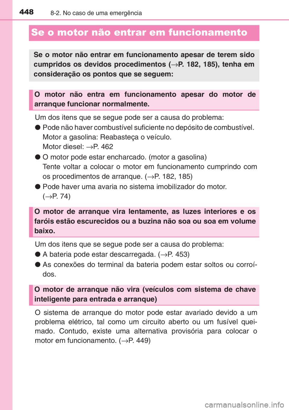 TOYOTA YARIS 2014 Manual de utilização (in Portuguese) 4488-2. No caso de uma emergência
Se o motor não entrar em funcionamento
Um dos itens que se segue pode ser a causa do problema:
●Pode não haver combustível suficiente no depósito de combustív TOYOTA YARIS 2014 Manual de utilização (in Portuguese) 4488-2. No caso de uma emergência
Se o motor não entrar em funcionamento
Um dos itens que se segue pode ser a causa do problema:
●Pode não haver combustível suficiente no depósito de combustív